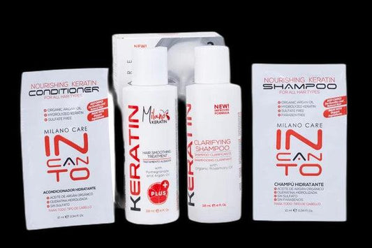 MILANO CARE KERATIN BOTOX KIT 118 ML